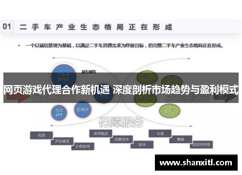 网页游戏代理合作新机遇 深度剖析市场趋势与盈利模式