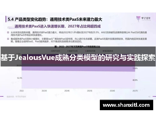 基于JealousVue成熟分类模型的研究与实践探索